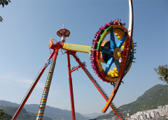 淺談大型兒童游樂設(shè)備的發(fā)展趨勢(shì)及走向