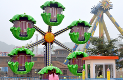 兒童游樂設(shè)備能帶動商場消費嗎